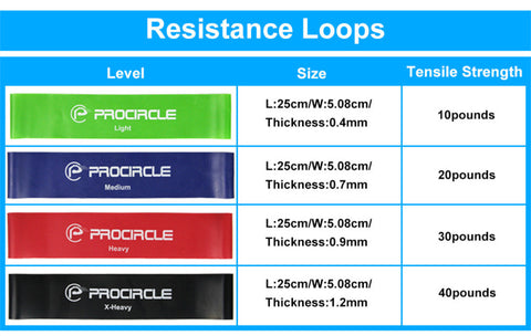 Resistance Training Band Set